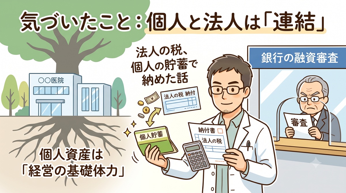 「気づいたこと：個人と法人は『連結』」と題したイラスト。地中に大きく根を張る木に「個人資産は『経営の基礎体力』」と添え、法人の税を個人の貯蓄で納める場面と、銀行の融資審査を並べている。